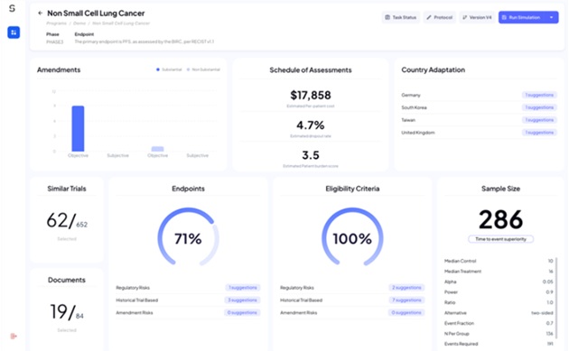 Clinical Trial Amendment Analyzer